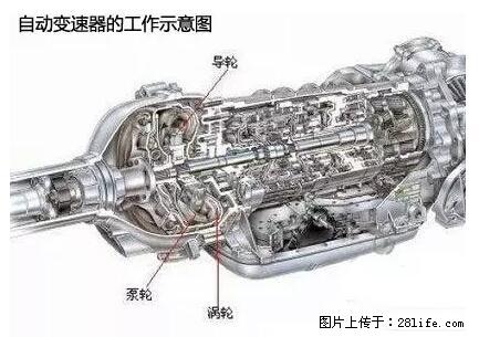 你知道怎么热车和取暖吗？ - 车友部落 - 齐齐哈尔生活社区 - 齐齐哈尔28生活网 qqhr.28life.net