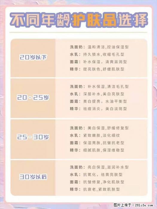 【姬存希】不同年龄，不同护肤的选择，你选对了吗？请爱惜自己！ - 生活日用品 - 居家生活 - 齐齐哈尔分类信息 - 齐齐哈尔28生活网 qqhr.28life.net