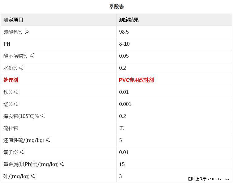 【桂林三鑫新型材料】PVC管材专用复合钙 超细改性碳酸钙 - 新手上路 - 齐齐哈尔生活社区 - 齐齐哈尔28生活网 qqhr.28life.net