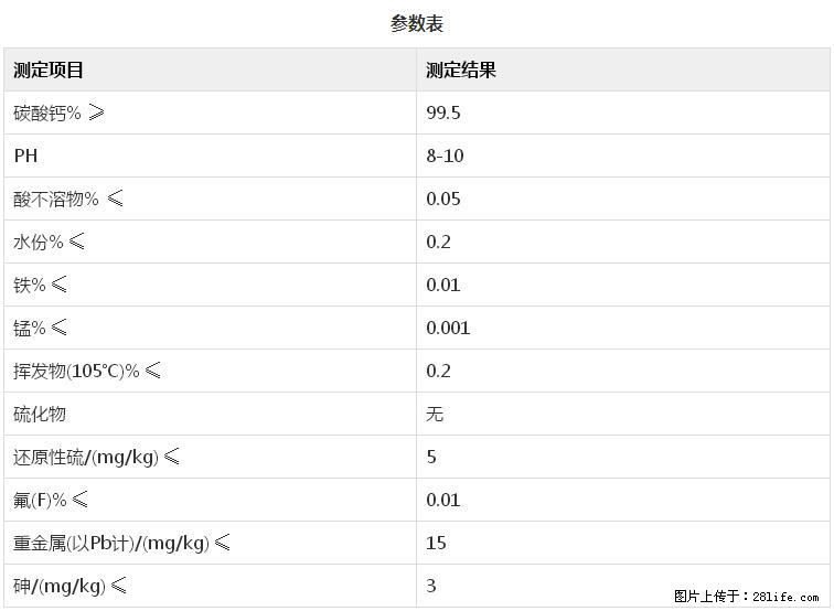【桂林三鑫新型材料】600目重质碳酸钙 方解石粉重钙粉 - 综合信息 - 其他综合 - 齐齐哈尔分类信息 - 齐齐哈尔28生活网 qqhr.28life.net