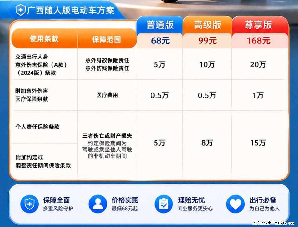 【骑行保障】安全骑行，保障随行！电动车专属保险上线啦！ - 齐齐哈尔生活资讯 - 齐齐哈尔28生活网 qqhr.28life.net